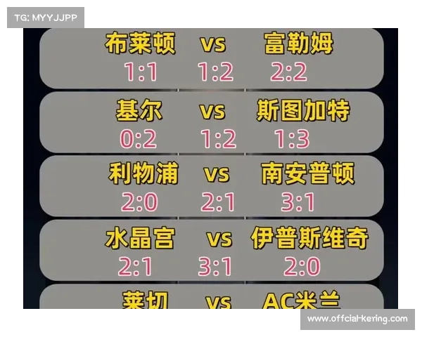 数据分析：布莱顿与水晶宫的二番战，控球率与反击效率成看点